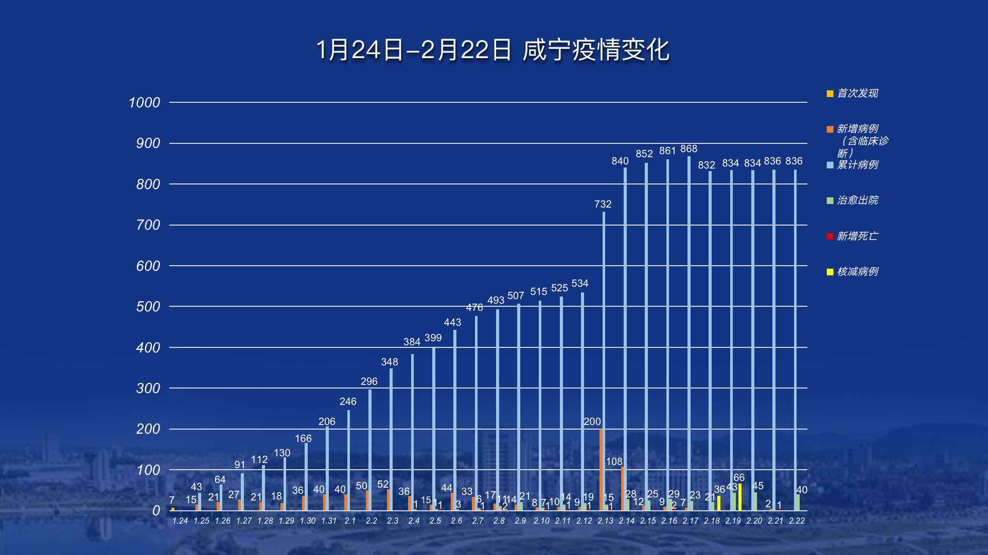 2020年咸安区房价走势_咸宁市房价2020最新价格