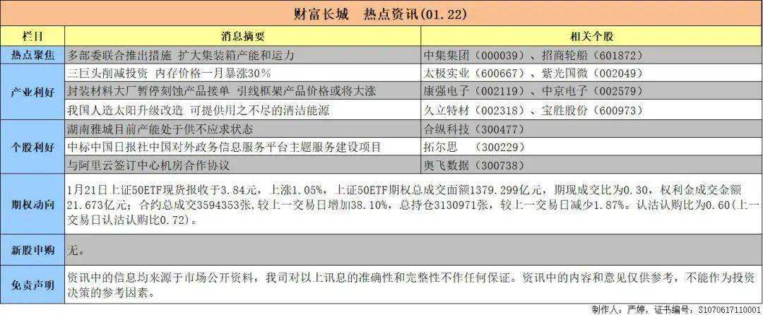 长城股票2052走势_002071长城影视股票行情