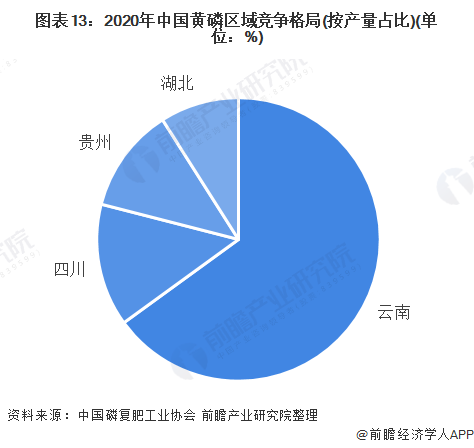 2022年硝酸走势图_硝酸2021年价格走势