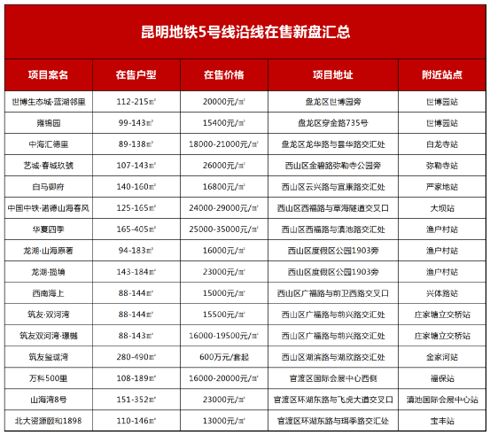 武威房价走势最新消息_武威房价走势最新消息2019