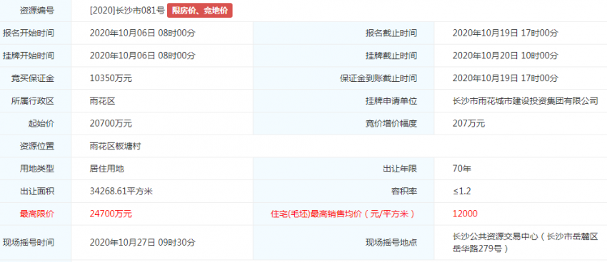 长沙开福区房价2020走势_湖南长沙开福区房价多少钱一平方