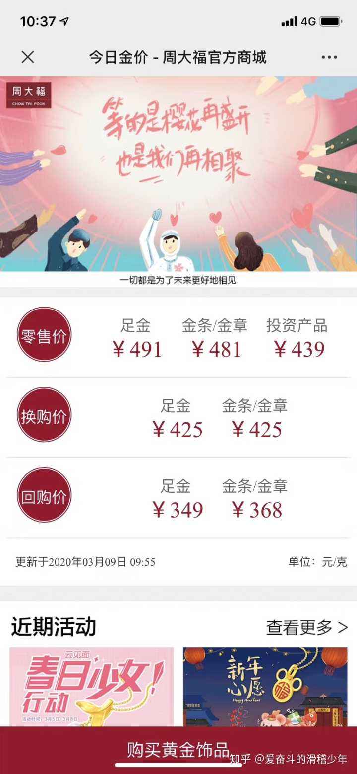 周大福一周金价走势图_周大福最近一月金价走势