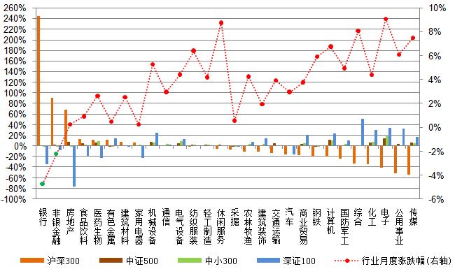 广发基金今日实时大盘走势_广发大盘基金净值今天的行情