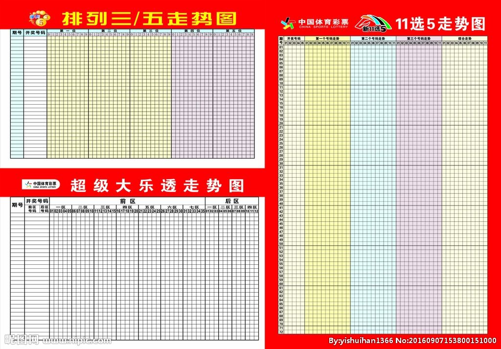 七乐彩30选7的最新走势图_30选7七乐彩开奖号码走势图