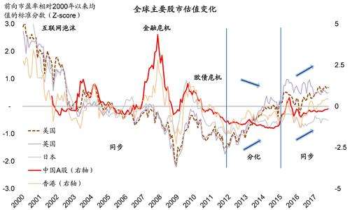 金融危机期间粮食价格走势_2008年金融危机粮食涨价了吗