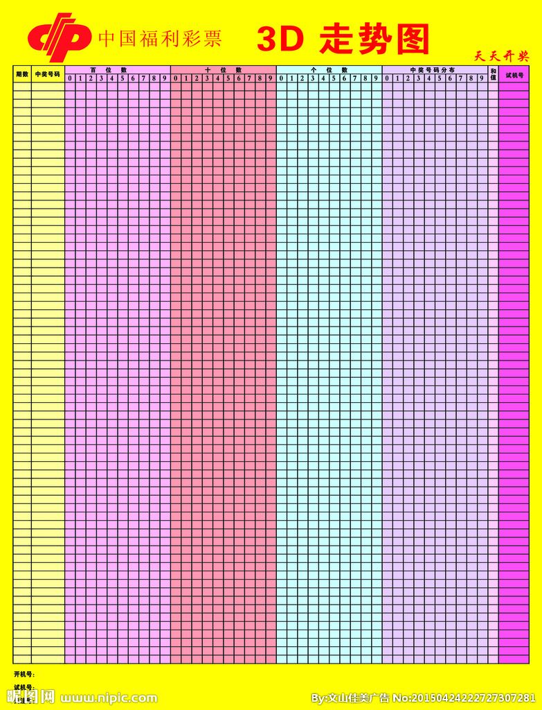 彩宝网3d走势图带连线_彩宝网3d走势图带连线综合版
