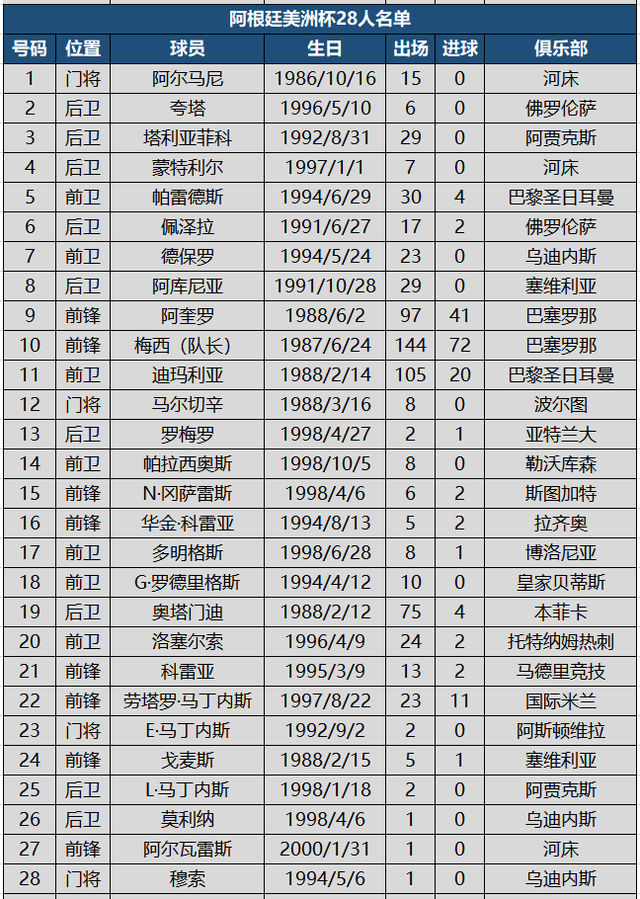 国内足球队排名_中国足球队 排名