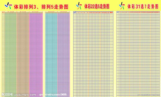 体彩排列5走势图一综合版风彩网_排列五走势图体彩排列五走势图综合版