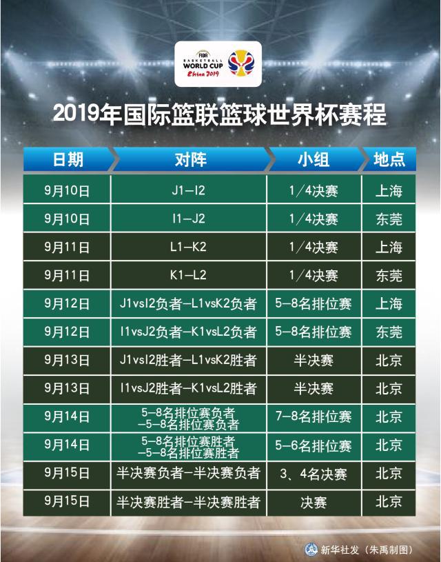 世界杯2019赛程足球_世界杯2019赛程足球男足