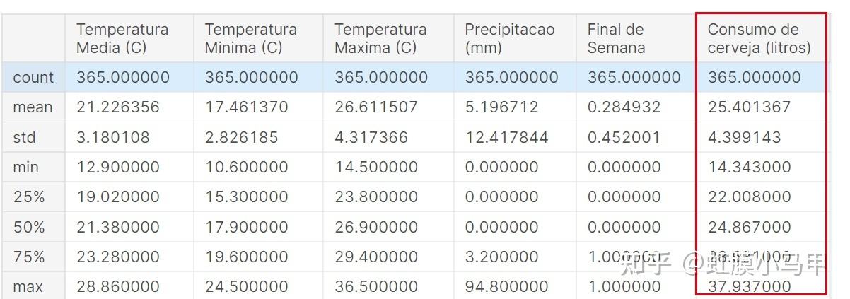 泊松公式预测足球法_泊松分布模型预测足彩