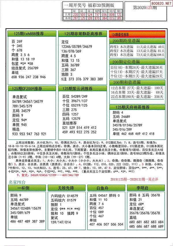 3d开奖结果走势图连线带专业版它_3d开奖结果走势图带连线图专业版一