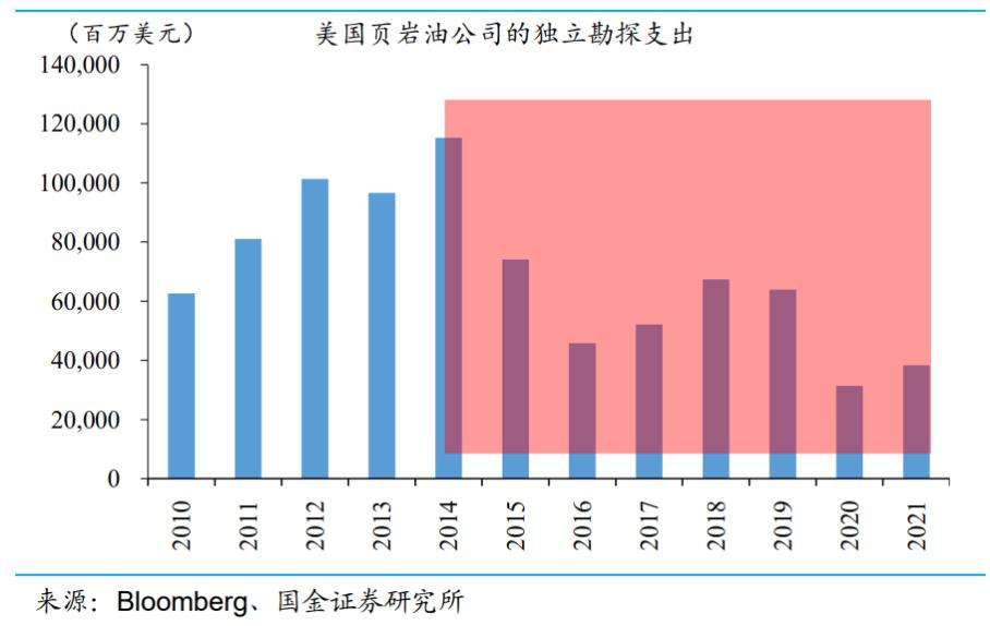 2022年原盐价格走势图_2021工业盐价格最新行情