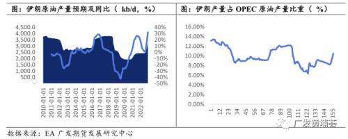 2022年原盐价格走势图_2021工业盐价格最新行情