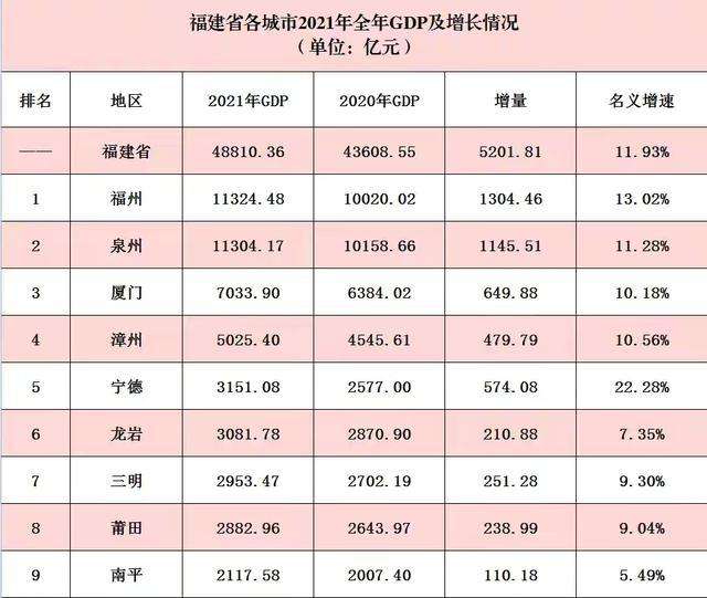 一九成十二六米的走势的简单介绍