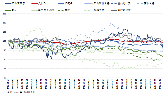 最近人民币美元走势图_美元兑人民币走势图实时行情