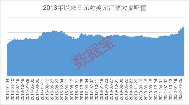 日元汇率走势2019_日元汇率走势2021年图