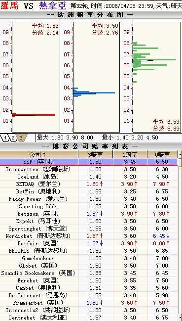 2528期七星彩规律走势汇总的简单介绍