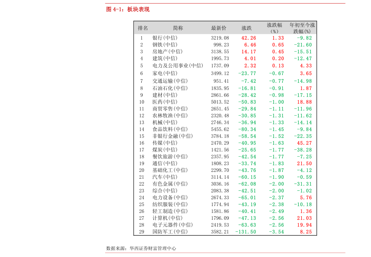 股票603106走势行情东方的简单介绍