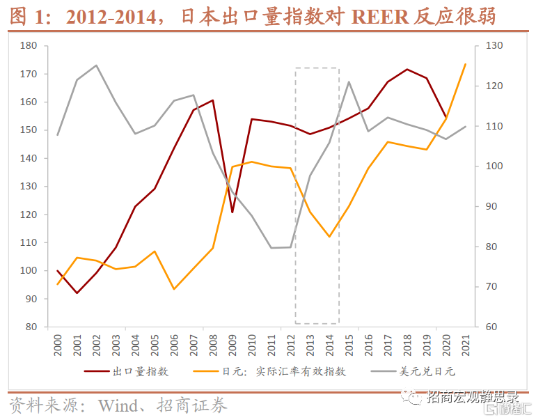 2021年韩币兑换多少美元走势_2021韩币汇率什么时候能涨回来呀