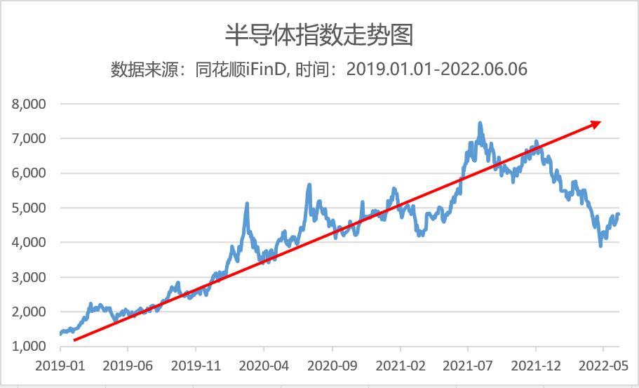 上证指数行情走势图今天_上证指数今天行情上证指数行情