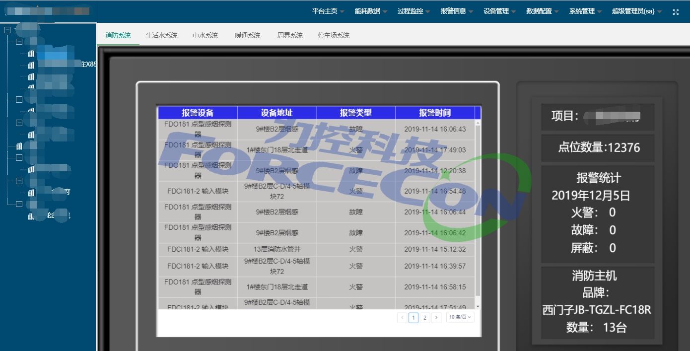 包含工厂运维工单系统源码的词条