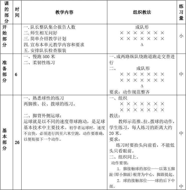 小学生足球教案_小学生足球比赛教案