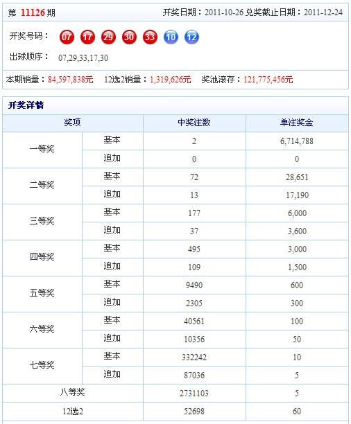 排列5走势图10月17日_排列五预测今日排列五走势图