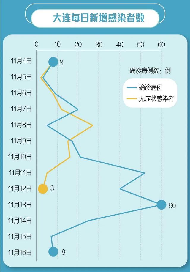 排列5走势图10月17日_排列五预测今日排列五走势图