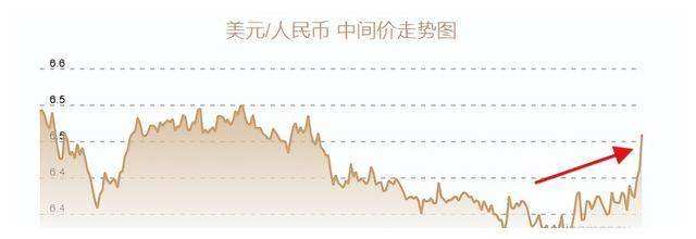 2021年澳门币汇率走势图_2021年澳门币对人民币汇率