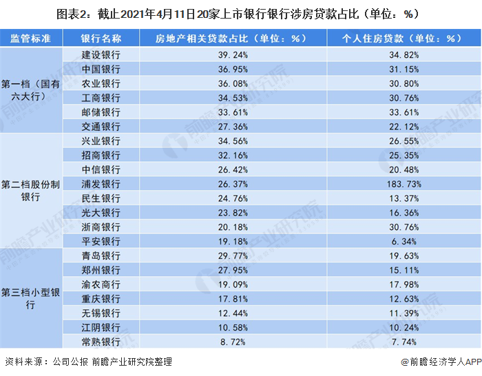 银行活期利率2021年利率走势_银行活期利率2021年利率怎么算