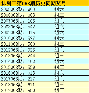 体彩排列三基本走势图新浪_体彩排列三基本走势图新浪综合版