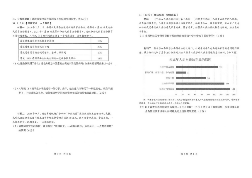 弥勒房价走势2022_弥勒房价最新价格2020