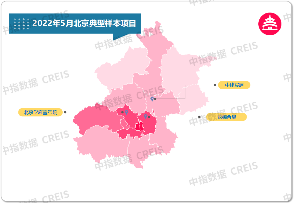 延庆区品质建筑材料价格走势的简单介绍