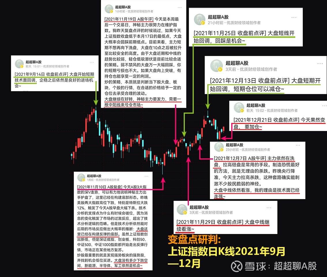 2022年四月恒瑞医药走势分析的简单介绍