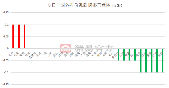 安徽十一选五前三期走势图_安徽十一选五前三直走势图表