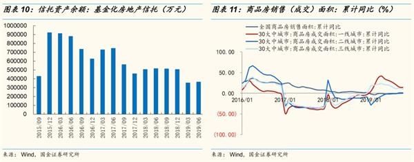 大宗商品期货能反应后续走势吗的简单介绍