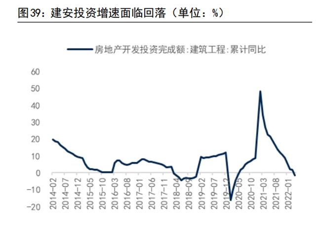 房地产近50年走势图_中国近50年房价走势图!