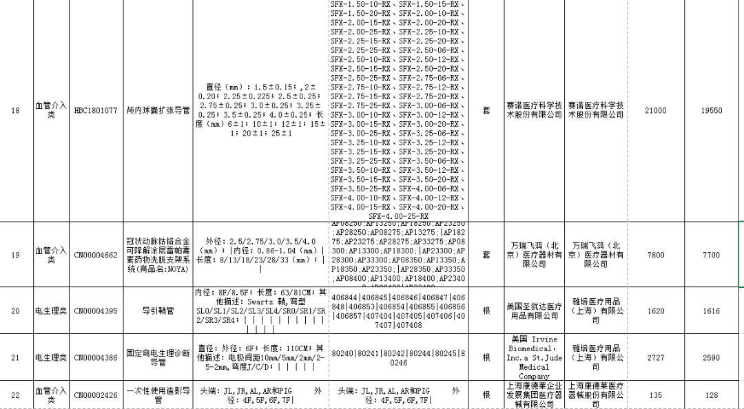 江苏商务信息咨询价格走势_江苏省商务厅 外贸综合服务平台