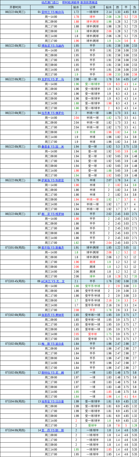 足球九场胜负彩_足球九场胜负彩推荐