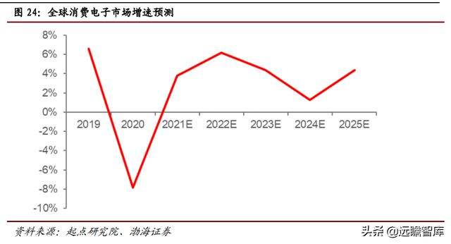 2020年镁锭价格走势的简单介绍