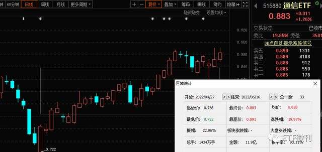 亨通光电明天走势如何的简单介绍