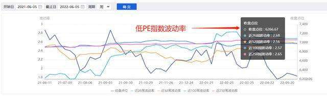 个股走势比板块弱的原因_为什么板块里的股票走势差不多