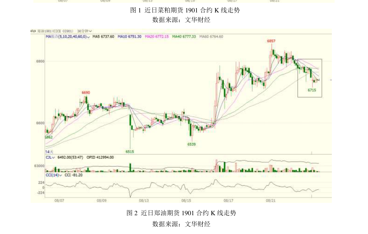 个股走势比板块弱的原因_为什么板块里的股票走势差不多