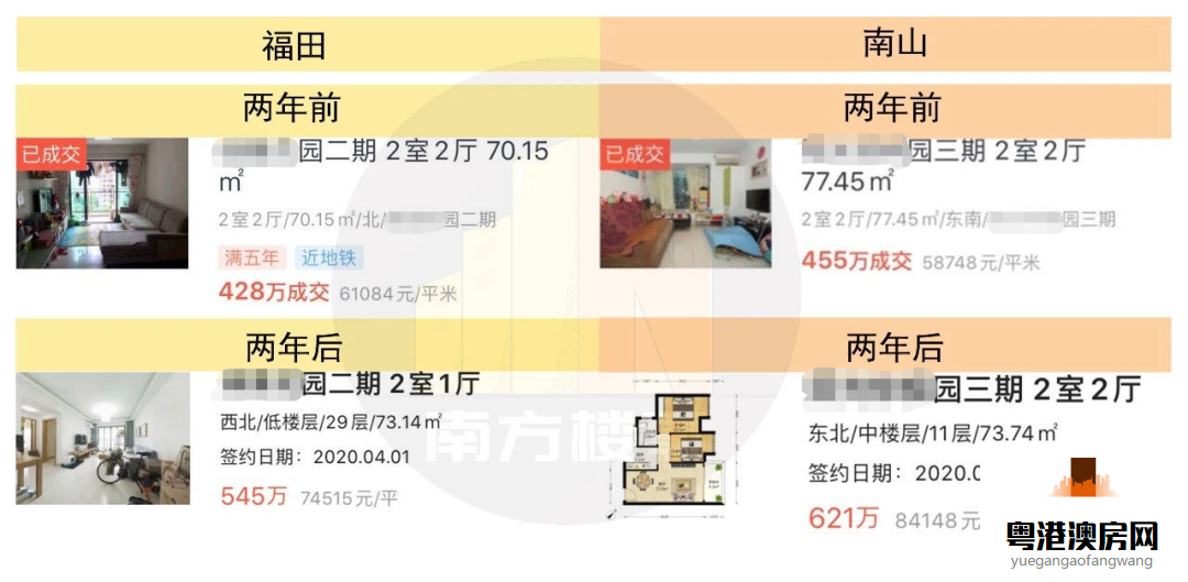 漳浦楼盘最新房价走势_漳浦房价2019新楼盘