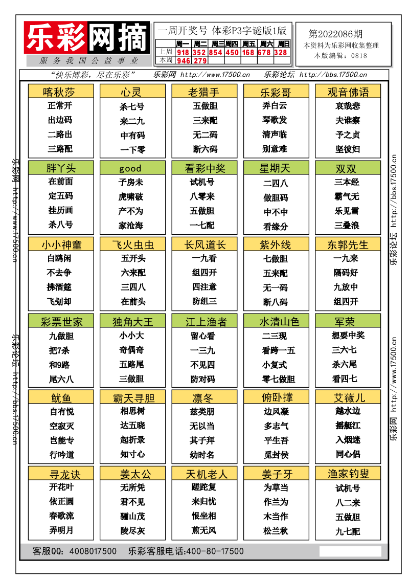 排列三走势图乐彩网998_排列三走势图乐彩网17500