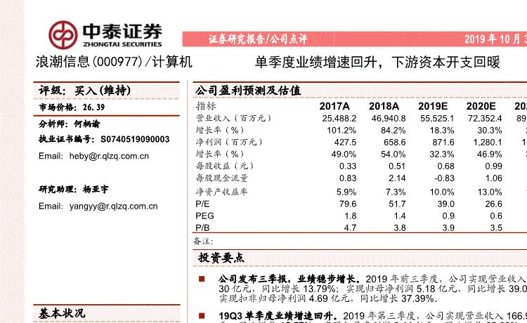 000977浪潮信息今日走势图的简单介绍