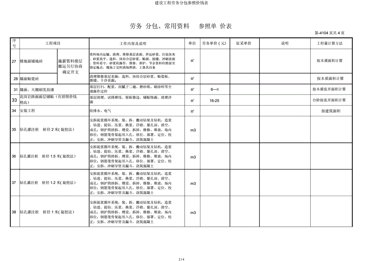 包含顺义区信息化工厂劳务价格走势的词条