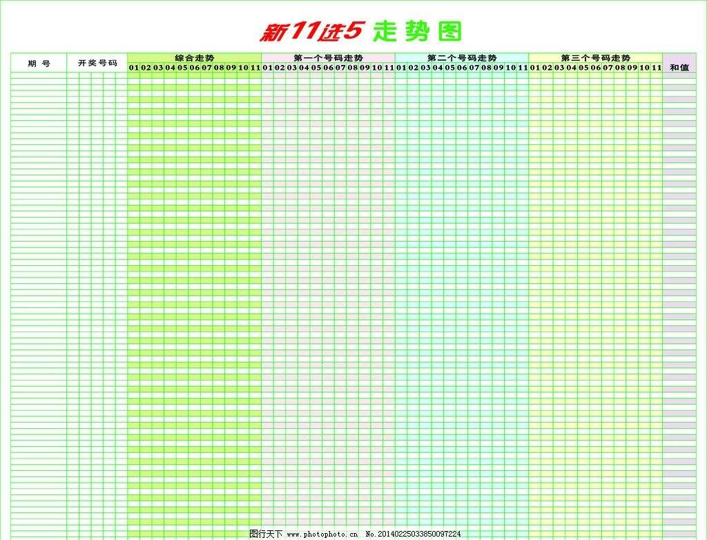 体彩广东11选五基本走势图_广东体彩11选五走势图手机版下载