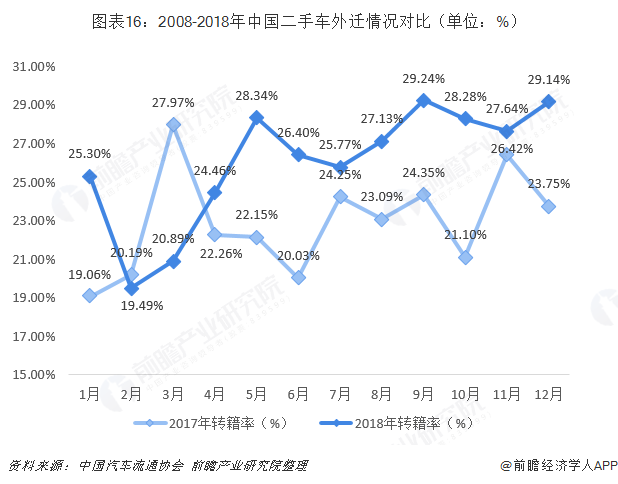 3d走势图带连线图表2019_3d走势图带连线图表南方双彩网