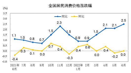 今天的安徽快三走势图_今日安徽快三走势图彩经网